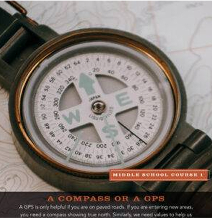 Middle School [Course 1] Poster Set